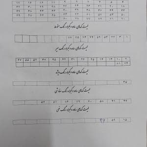 ترگال البرز رنگ سیر