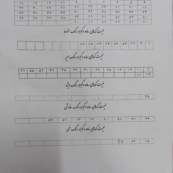 ترگال البرز رنگ سیر - تصویر 5